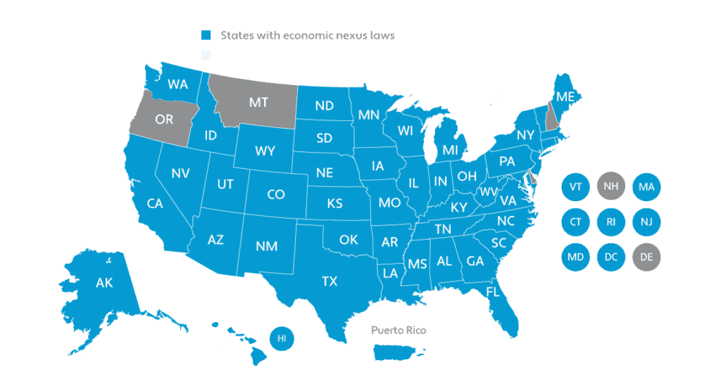 Map of states with nexus laws