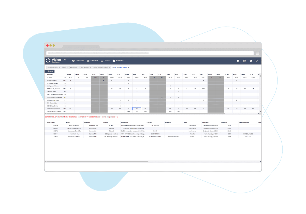 Scheduling Davisware