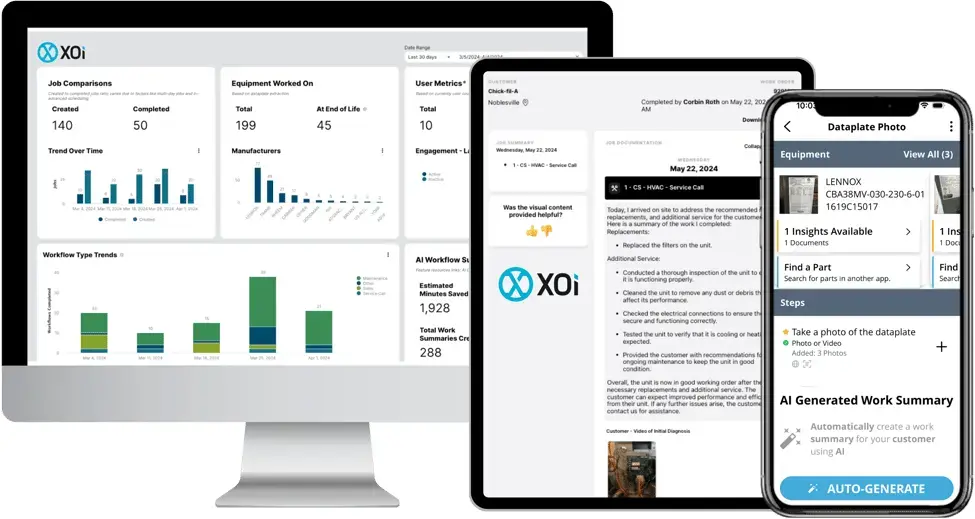 mockup of XOi software on various devices